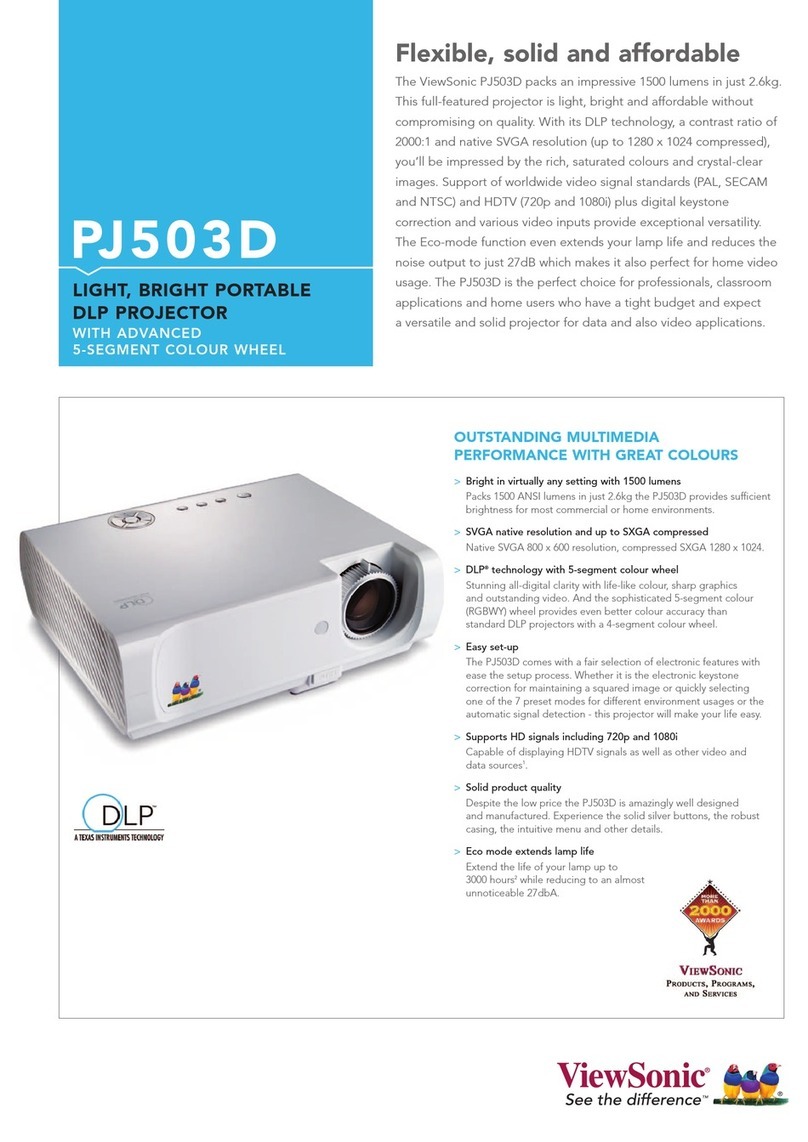ViewSonic PJ503D - DLP Projector User manual
