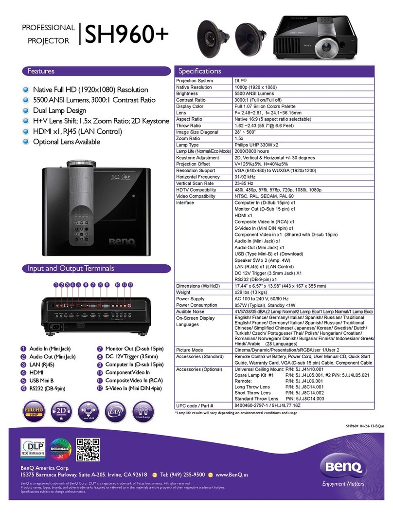 BenQ SH960+ User manual