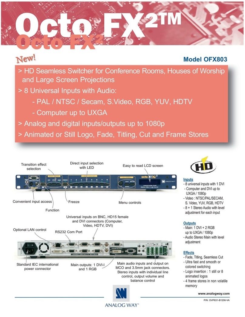Analog way OFX803 User manual