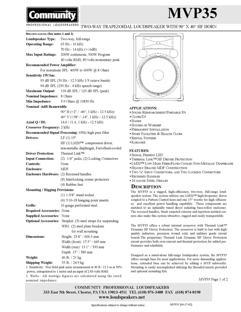 Community MVP35 User manual