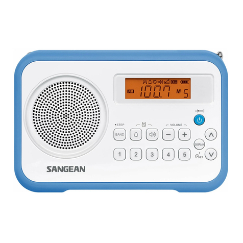 Sangean PR-D18 manual&nbsp;