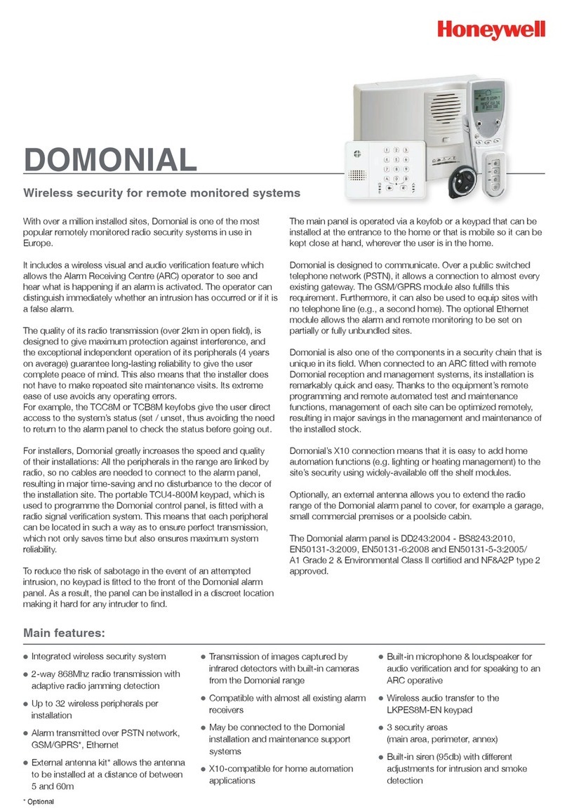 Honeywell Domonial User manual