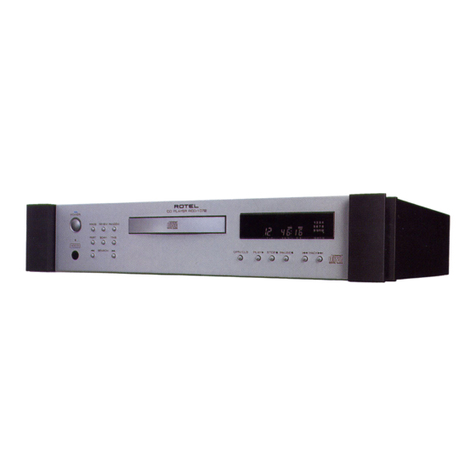 Rotel RCD-1072 User manual