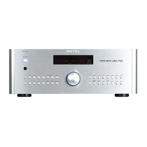 Rotel RSX-1550 Equipment report