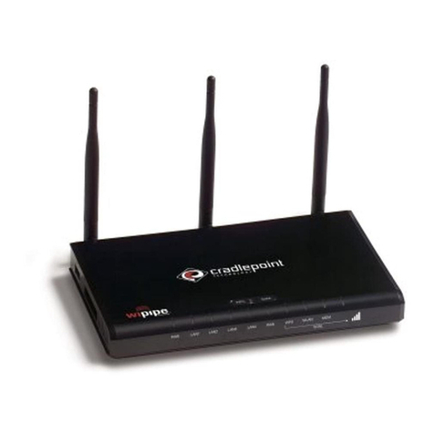 Cradlepoint WIPIPE MBR1000 User manual
