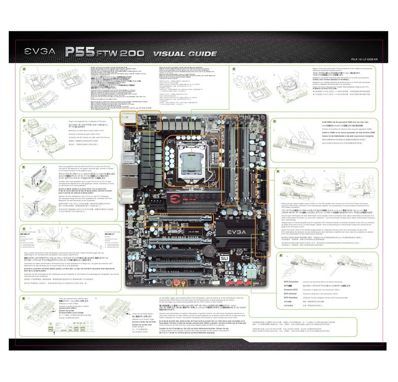 EVGA P55 FTW 200 Visual guide