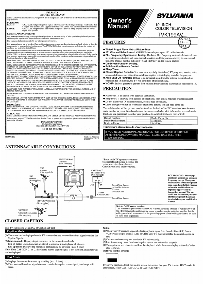 Sylvania TVK199AV Sylvania User manual