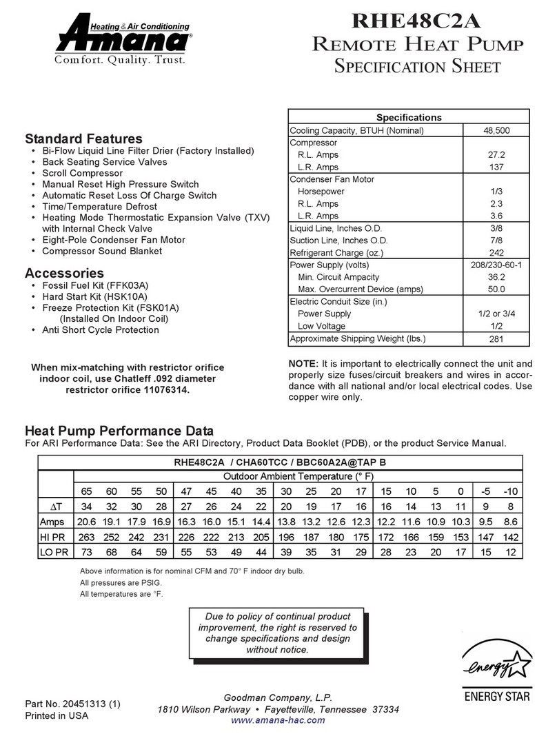 Amana RHE48C2A Specification sheet