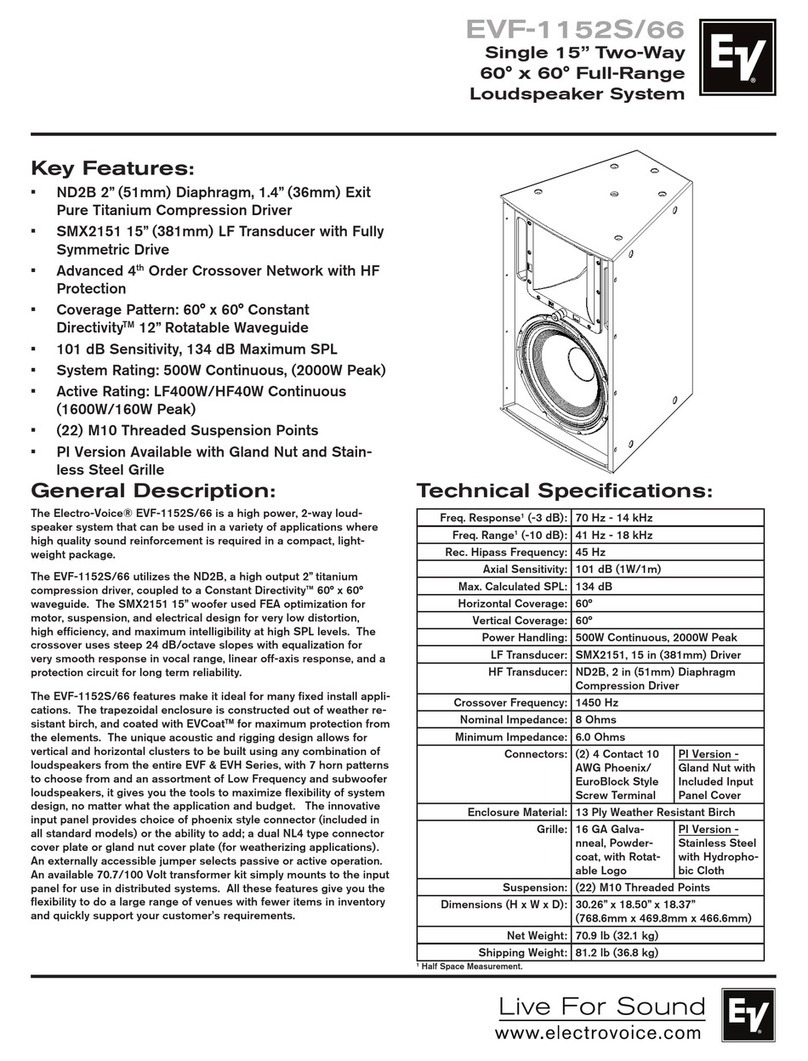 Electro-Voice EVF-1152S User manual Electro-Voice EVF-1152S User manual