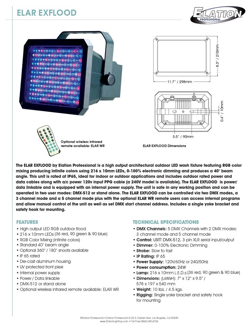 Elation ELAR EXFLOOD User manual