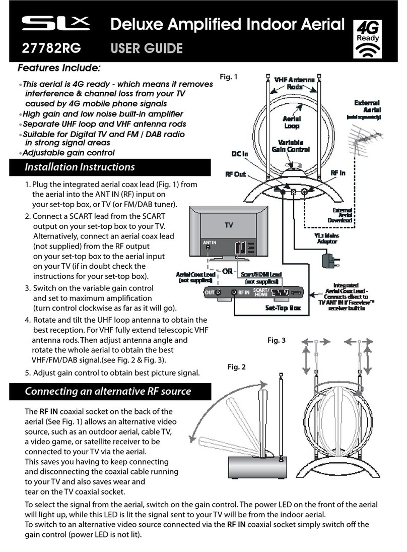 Philex 27782RG user guide