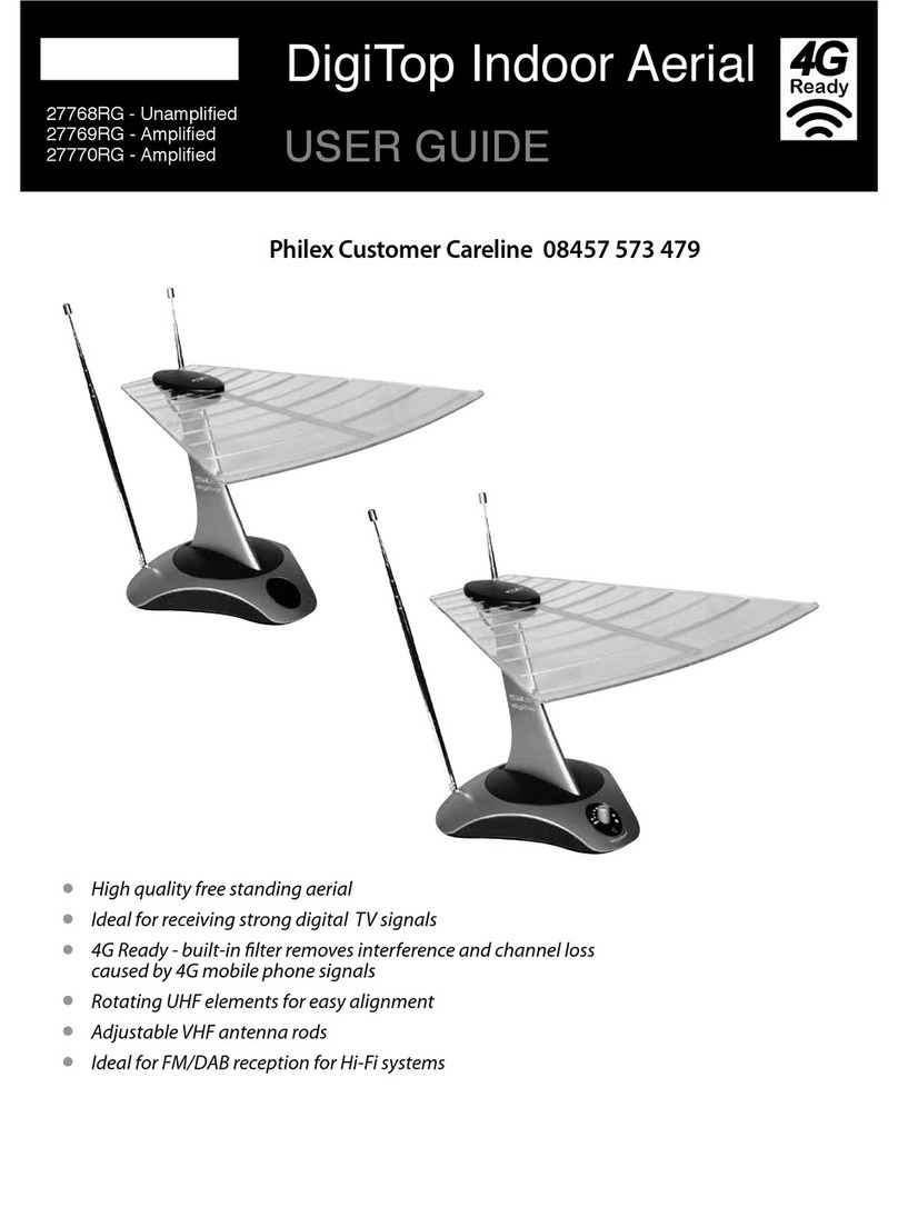 Philex DigiTop 27768RG user guide
