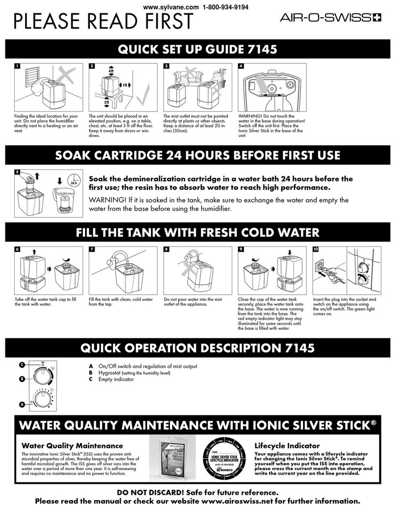 Air-O-Swiss AOS 7145 Quick setup guide