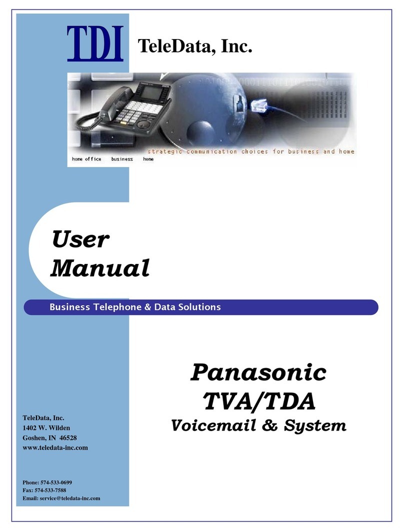 Panasonic TVA User manual