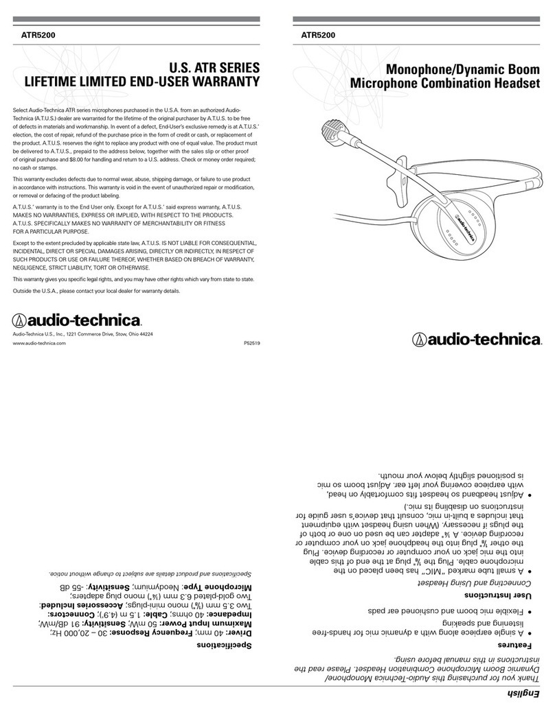 Audio Technica ATR5200 User manual