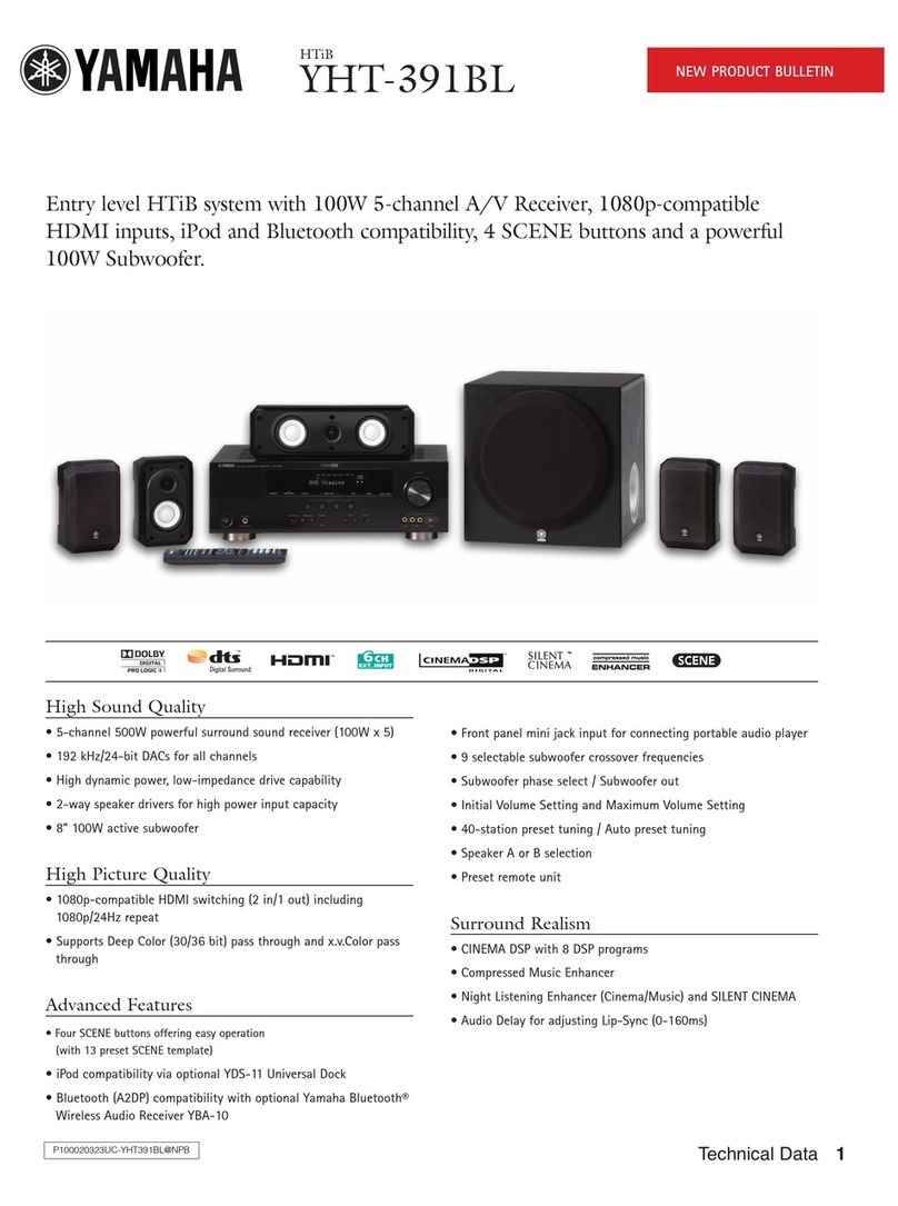 Yamaha HTR-6230BL User manual
