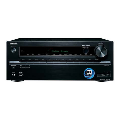 Onkyo TX-NR737 Installation guide