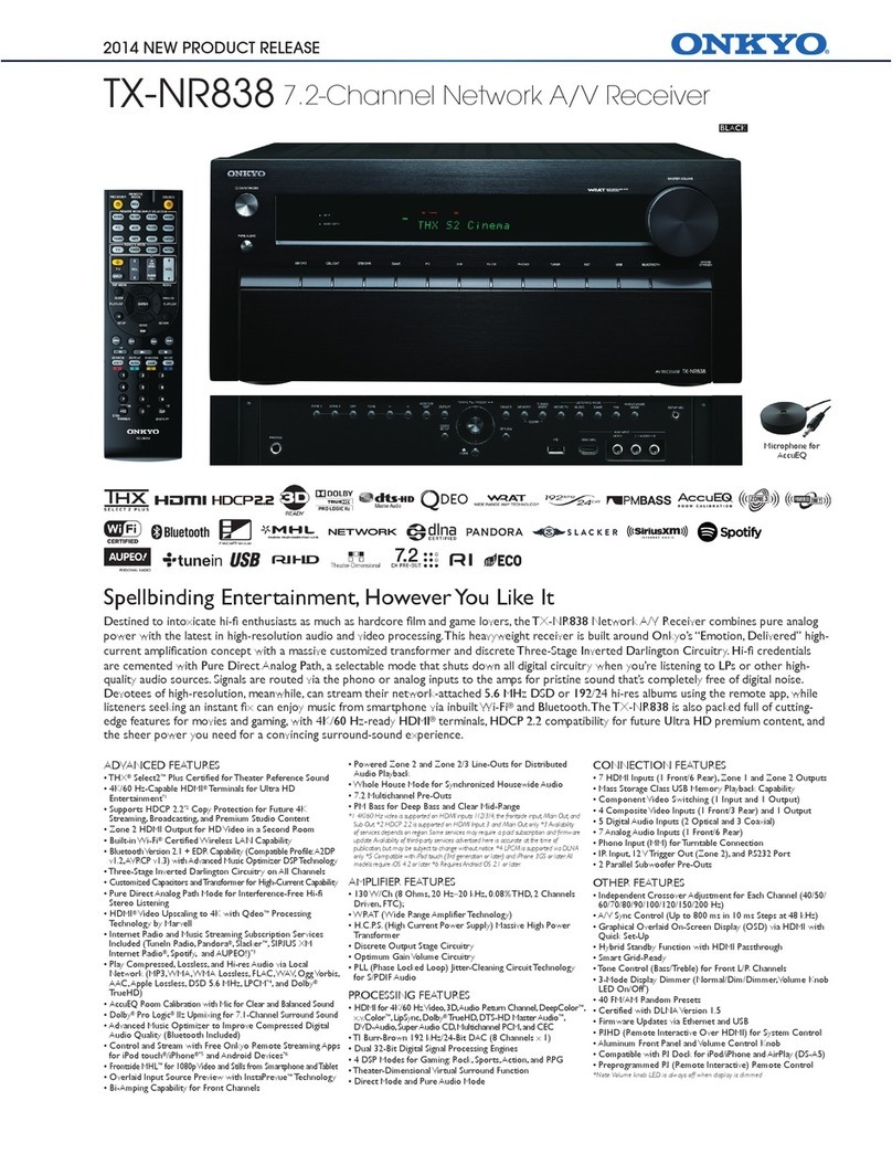 Onkyo TX-NR838 User manual