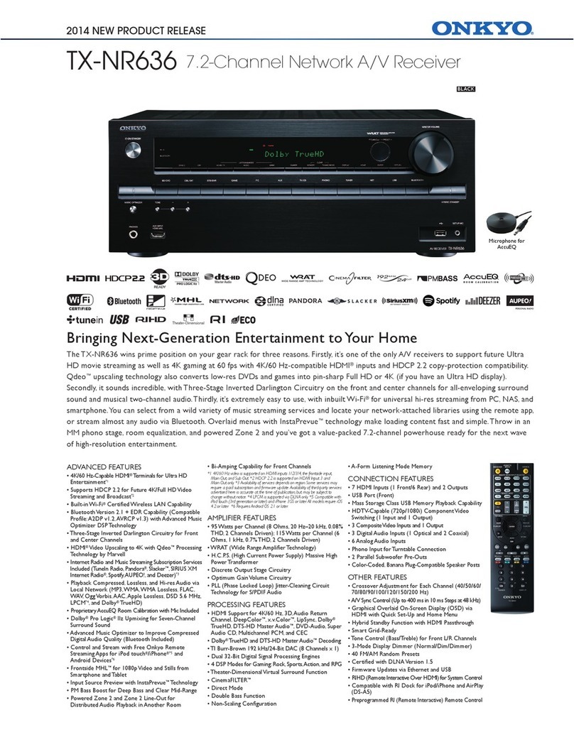 Onkyo TX-NR636 User manual
