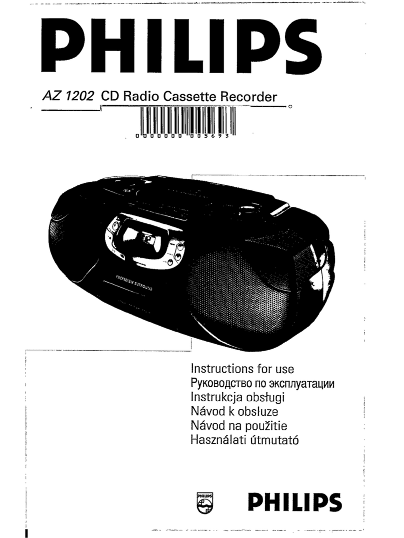 Philips AZ1202 Instructions for use