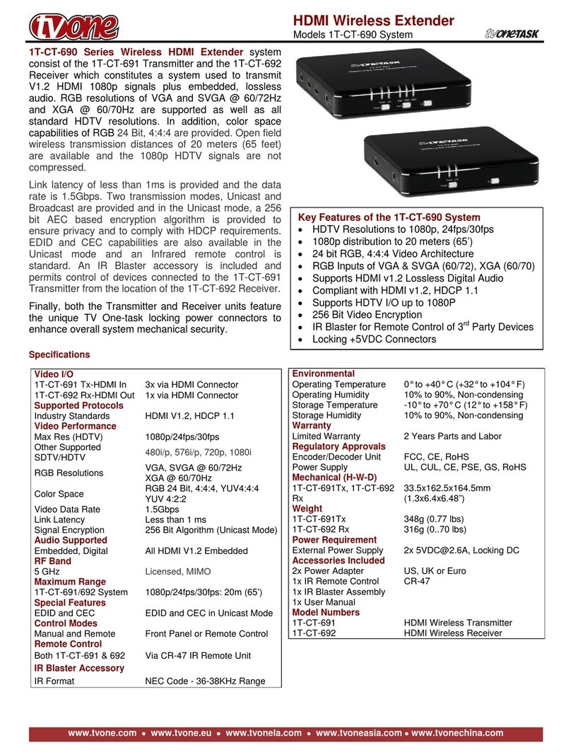 TV One 1T-CT-690 Series Specifications