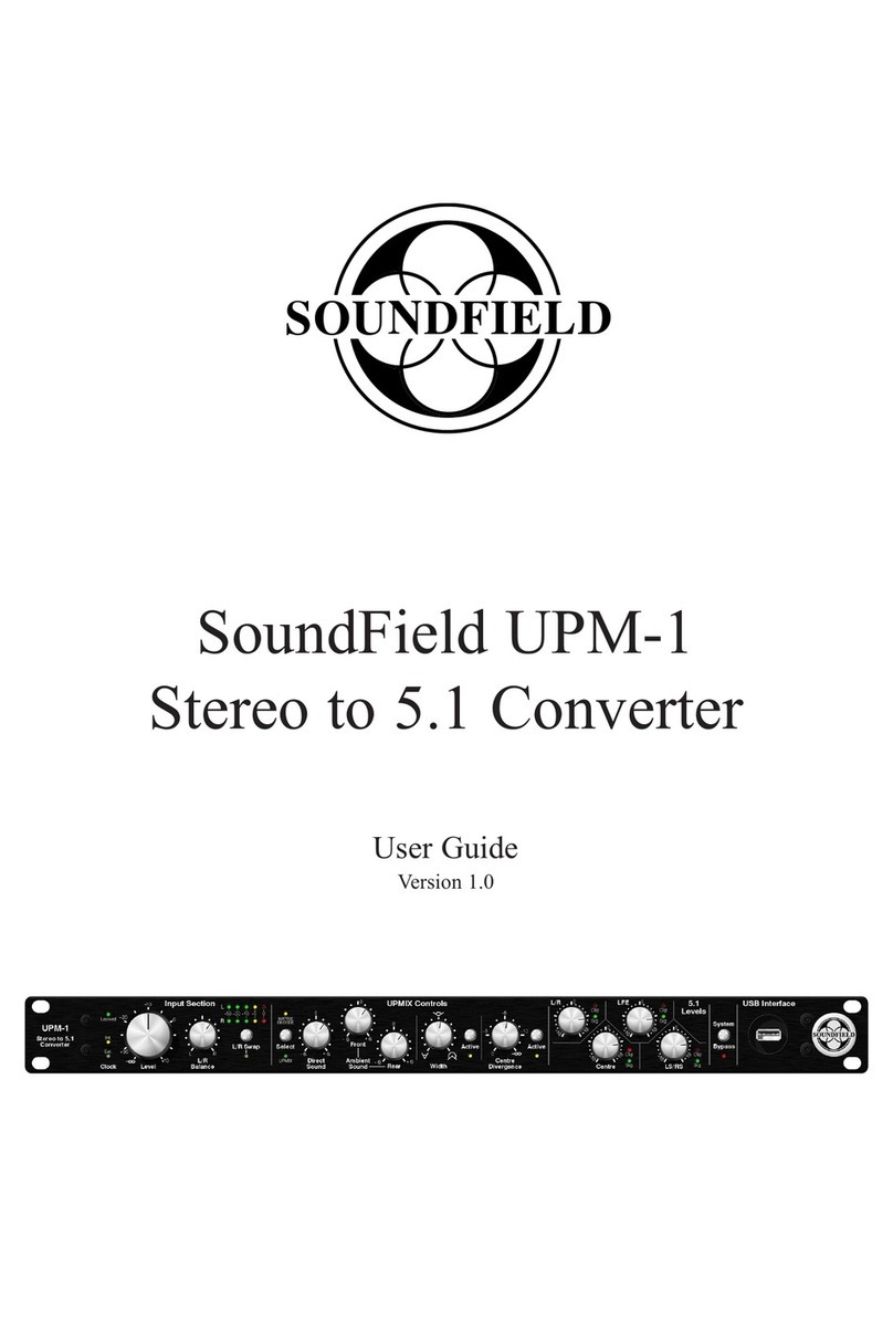 Soundfield UPM-1 user guide Soundfield UPM-1 user guide