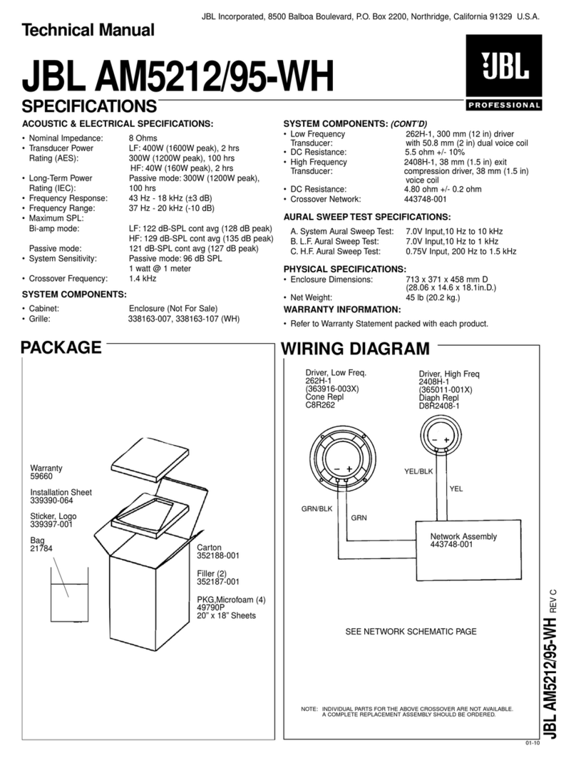 JBL AM5212/95-WH Technical manual