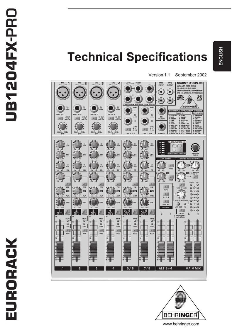 Behringer EURORACK UB1204FX-PRO Technical specifications