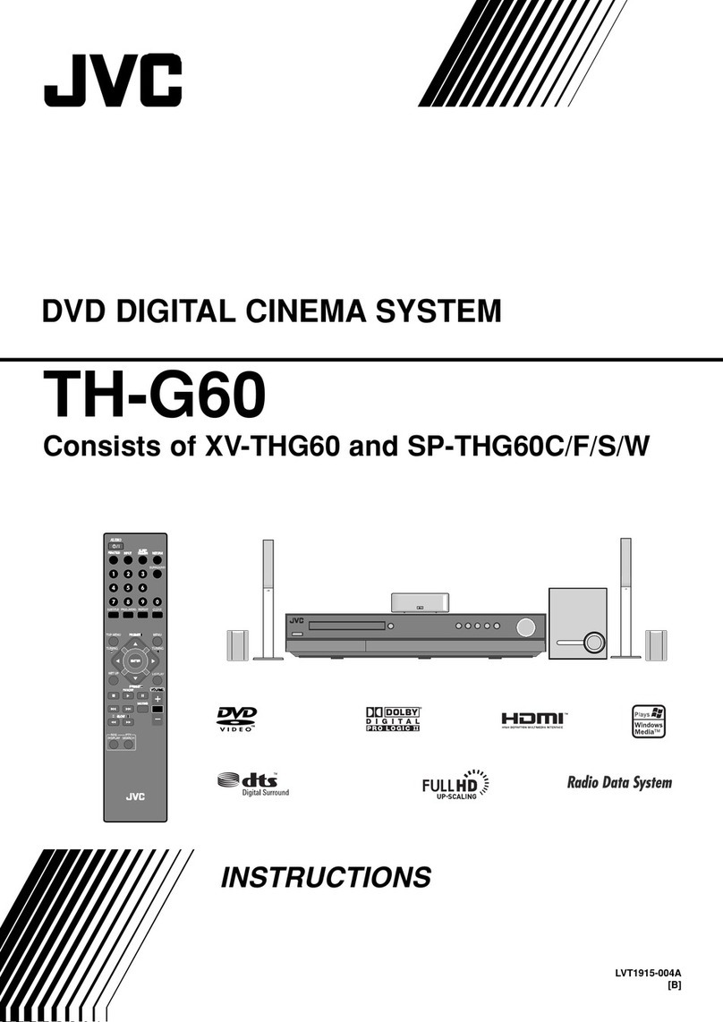 JVC TH-G60 User manual