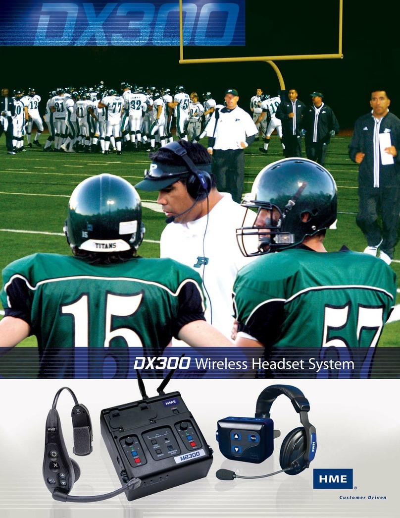 HM Electronics DX300 User manual