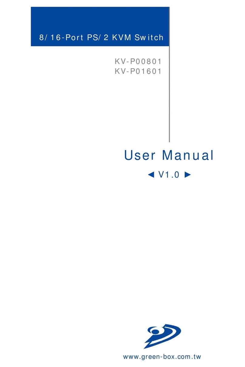 Green-Box Technology KV-P01601 user manual