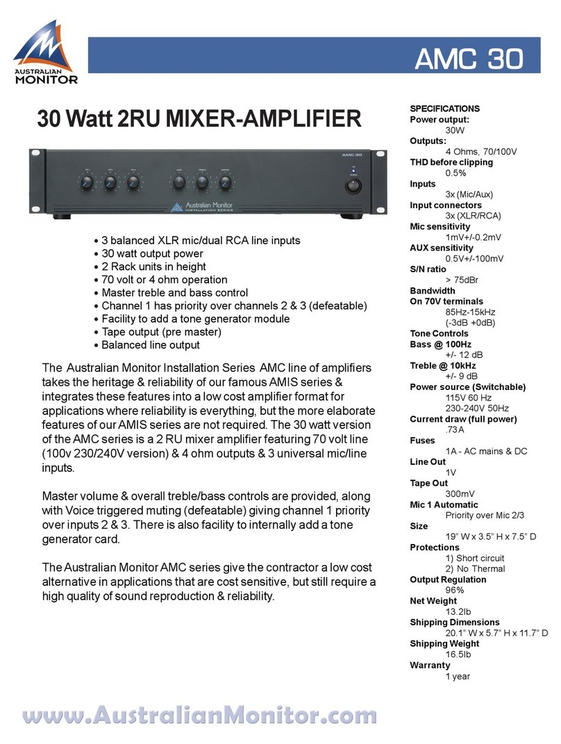 AUSTRALIAN MONITOR AMIS AMC30 User manual