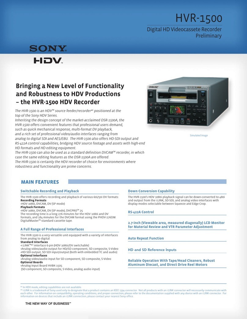 Sony HDV HVR-1500 User manual