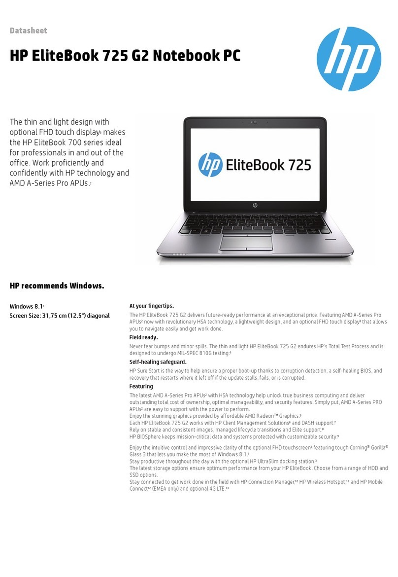 HP EliteBook 725 G2 User manual