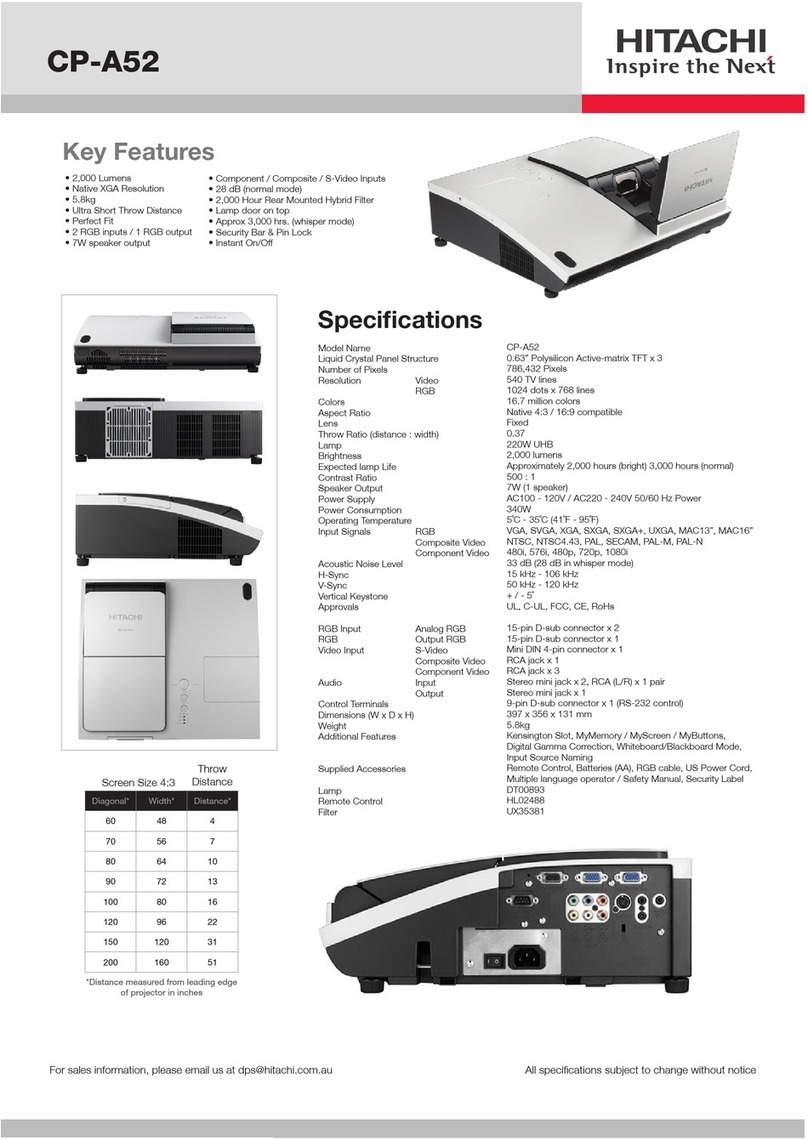 Hitachi CP-A52 Series User manual