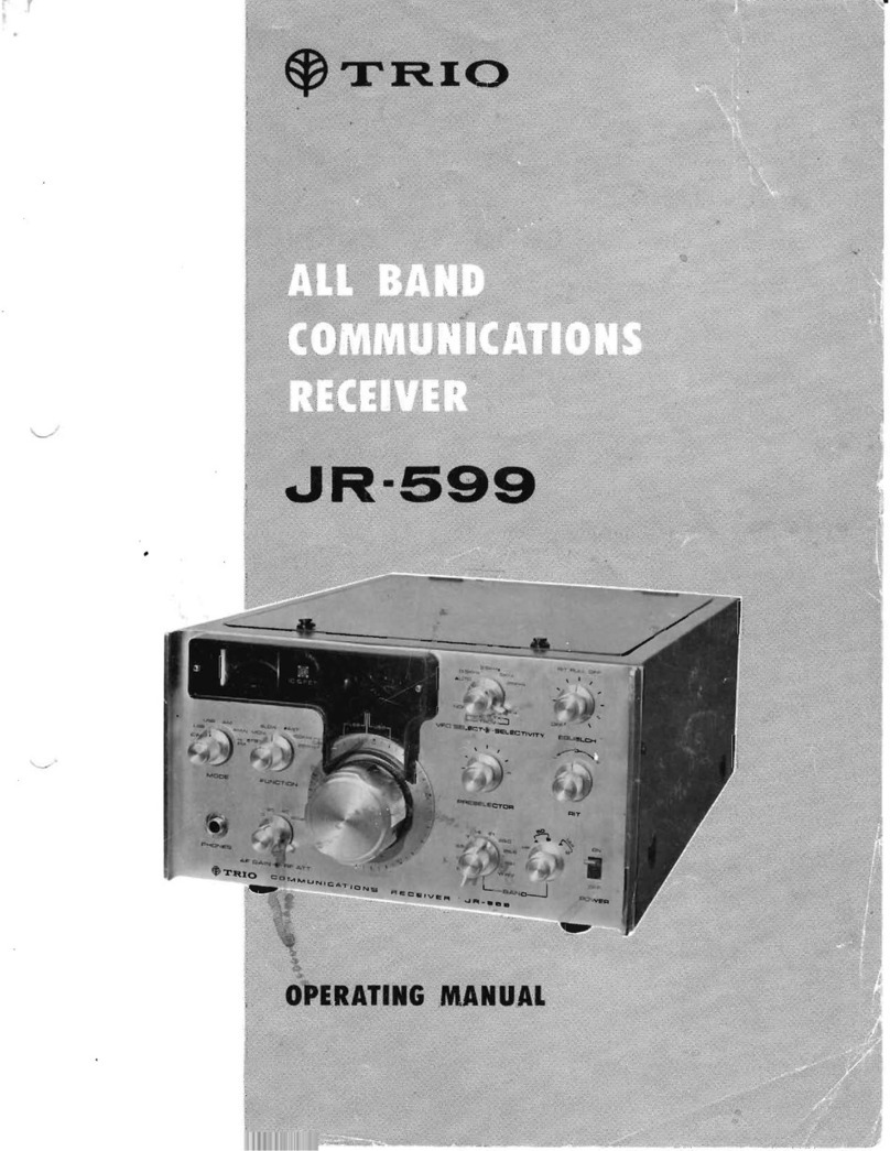 Trio JR-599 operating manual