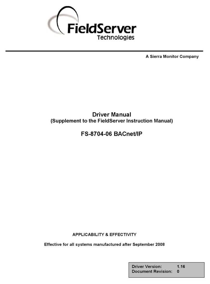 FieldServer FS-8704-06 User manual