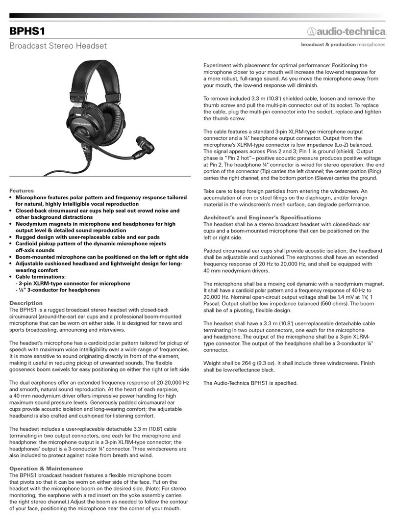 Audio Technica BPHS1 User manual
