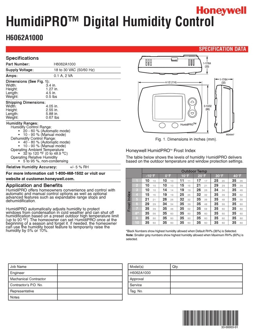 Honeywell HumidiPRO User manual
