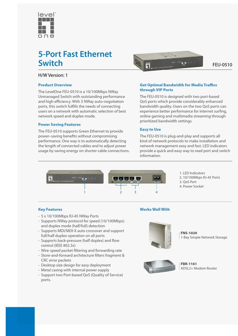 LevelOne FEU-0510 User manual