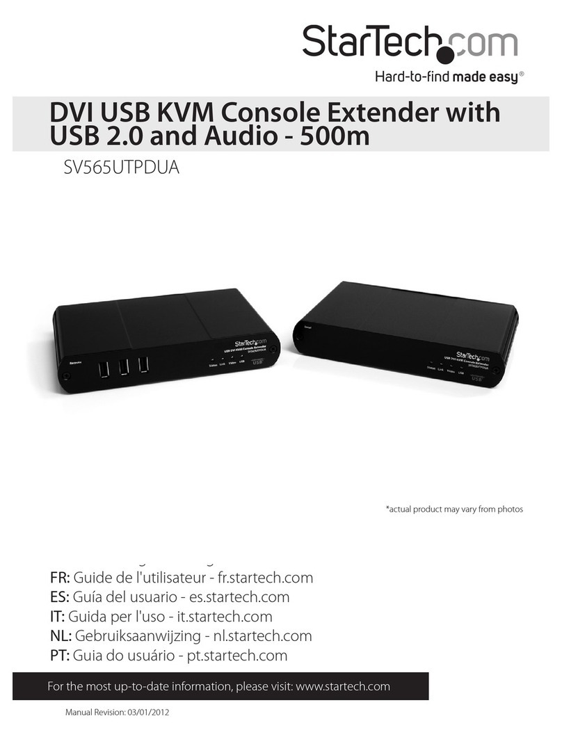 StarTech.com SV565UTPDUA User manual