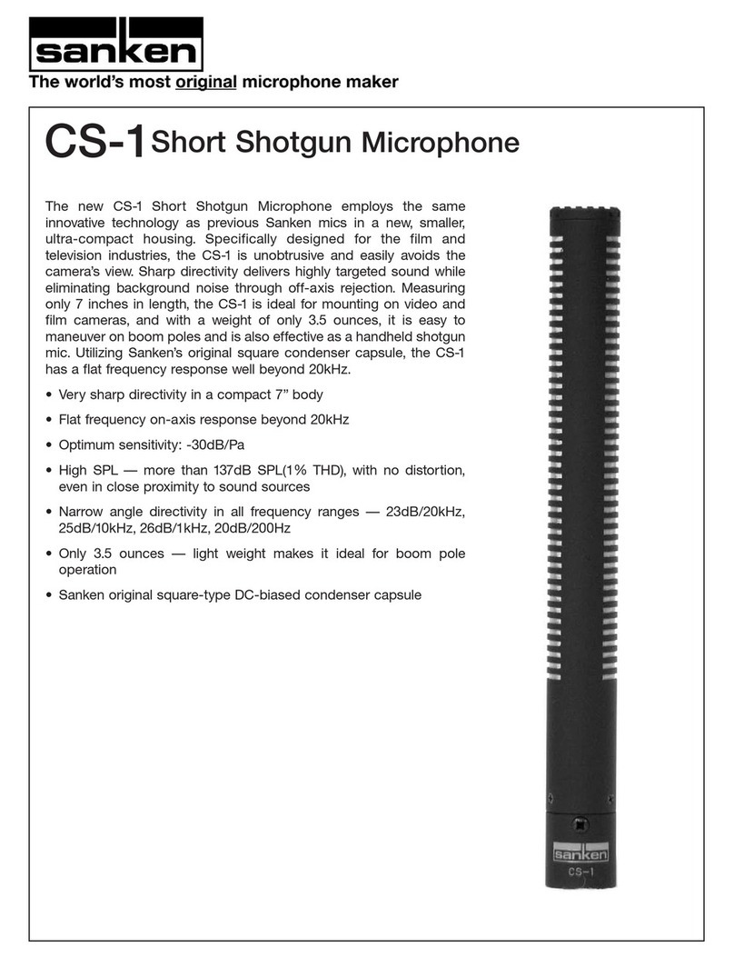 Sanken CS-1 quick guide