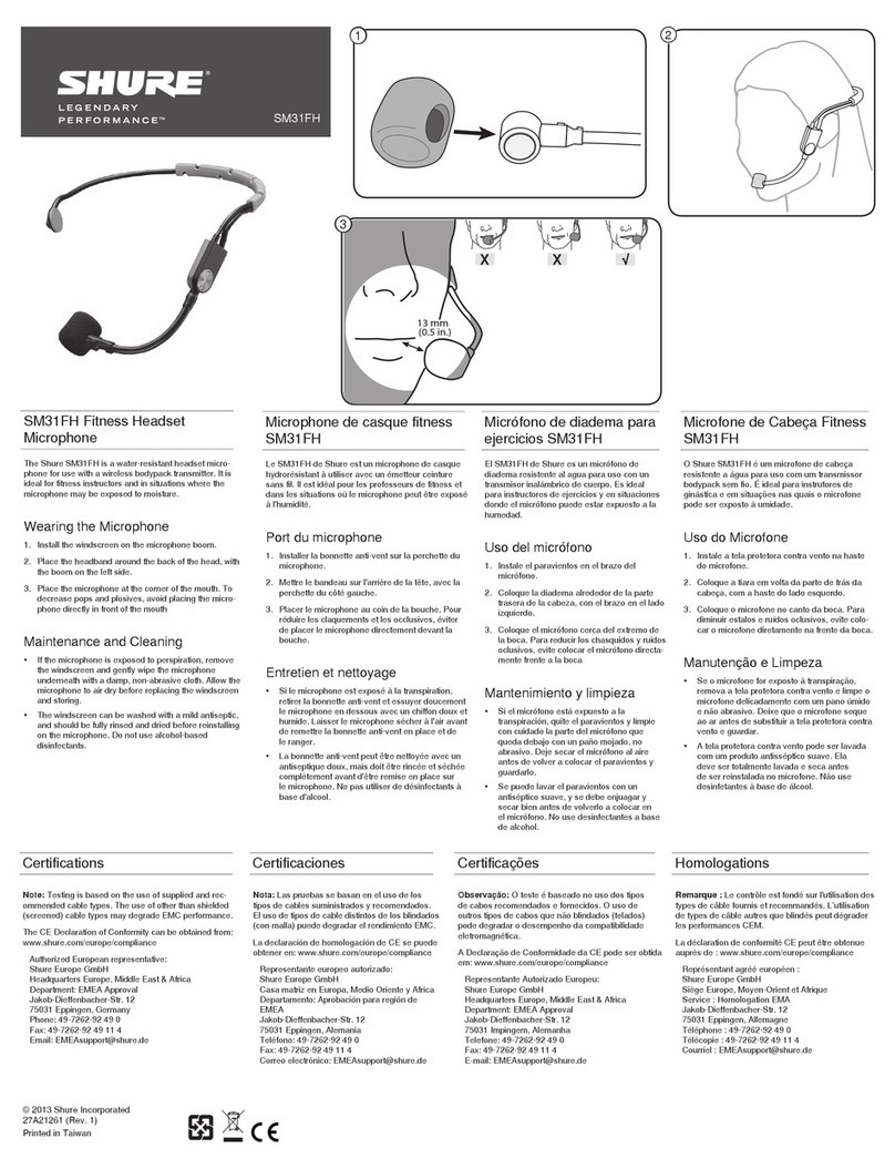Shure SM31FH quick start guide