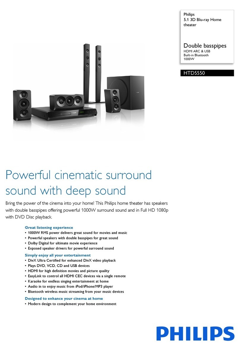 Philips HTD5550 User manual