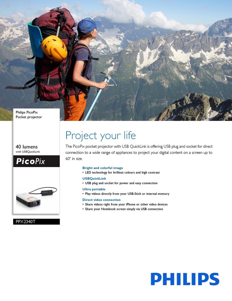 Philips PicoPix User manual