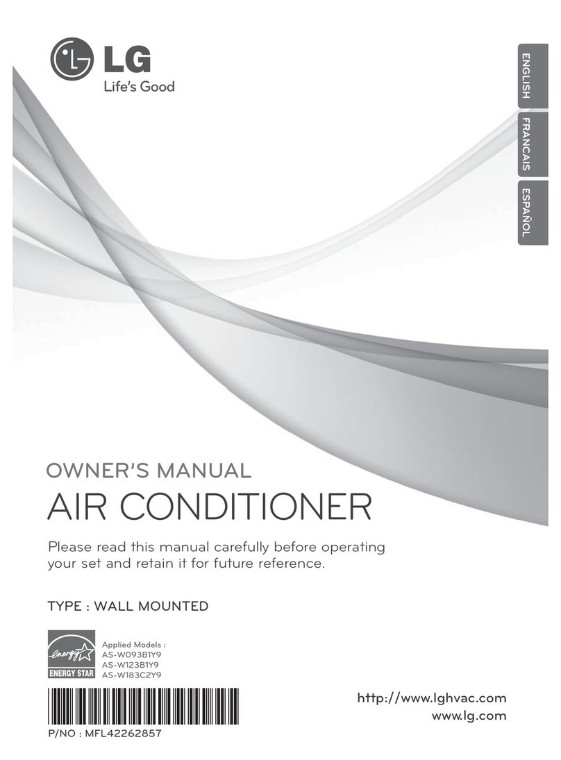 LG Multi Type Air Conditioner User manual