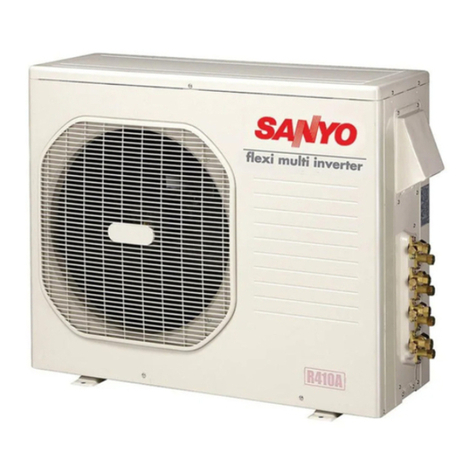 Sanyo CMH1972A Operating manual Sanyo CMH1972A Operating manual
