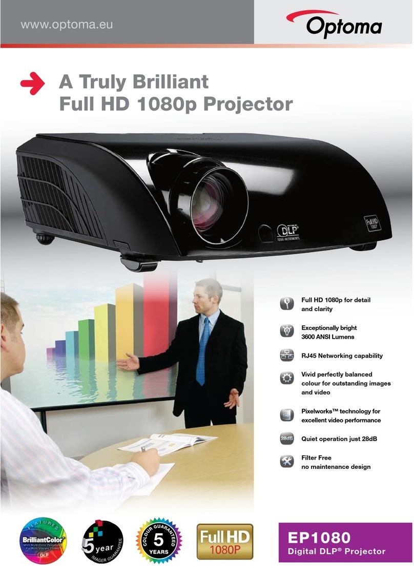 Optoma EP1080 User manual