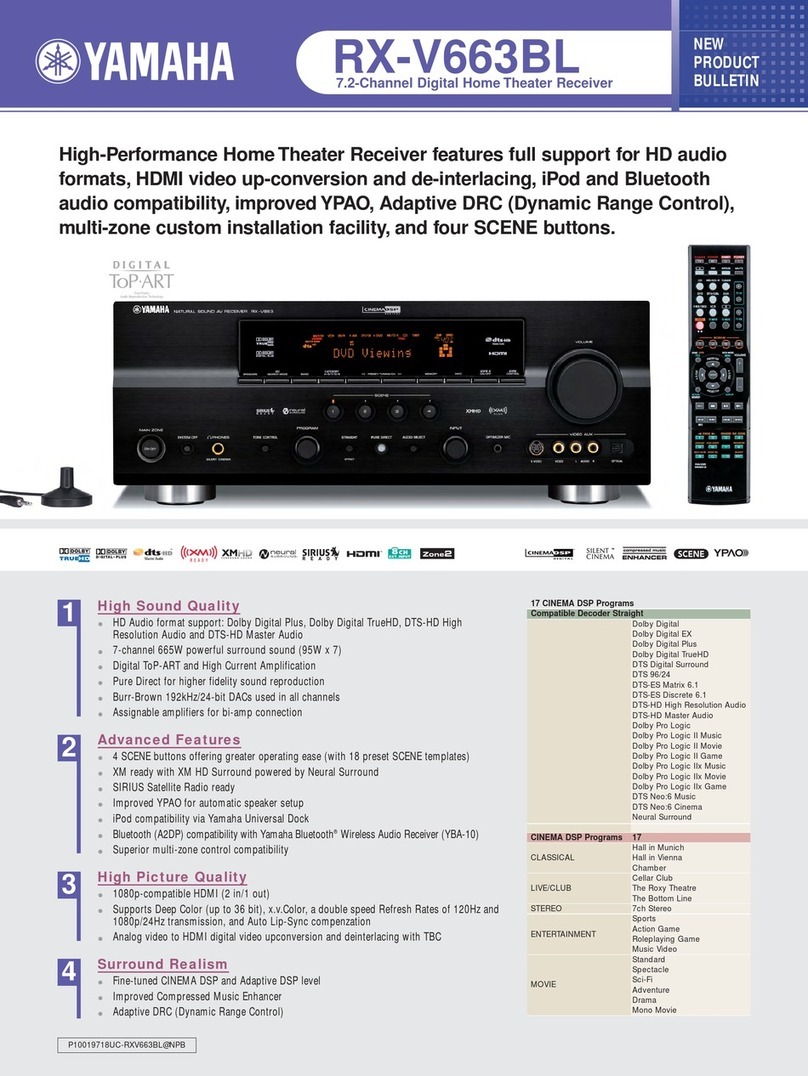Yamaha RX-V663BL User manual