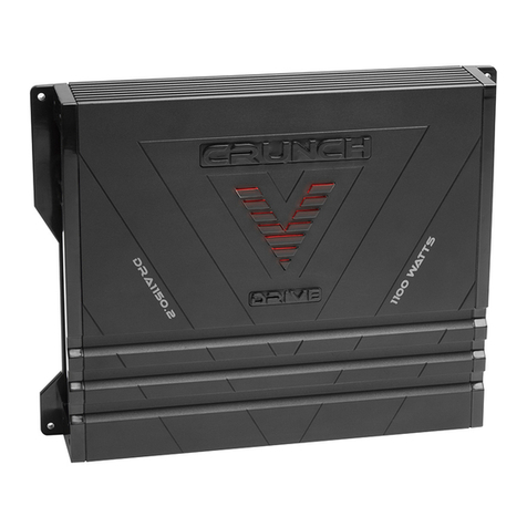 Crunch DRA850.2 user guide